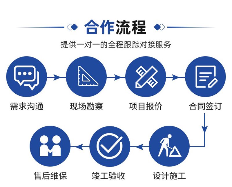 职称评审:解读最新发展趋势